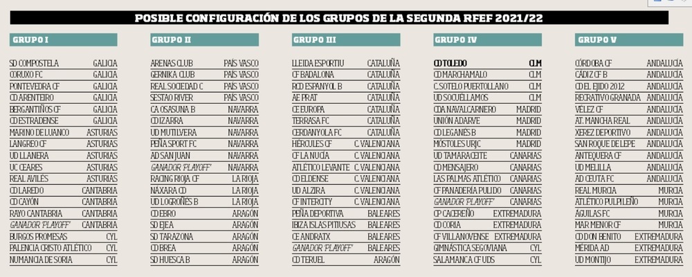 Pedirán ir con Madrid, Canarias y Castilla y León